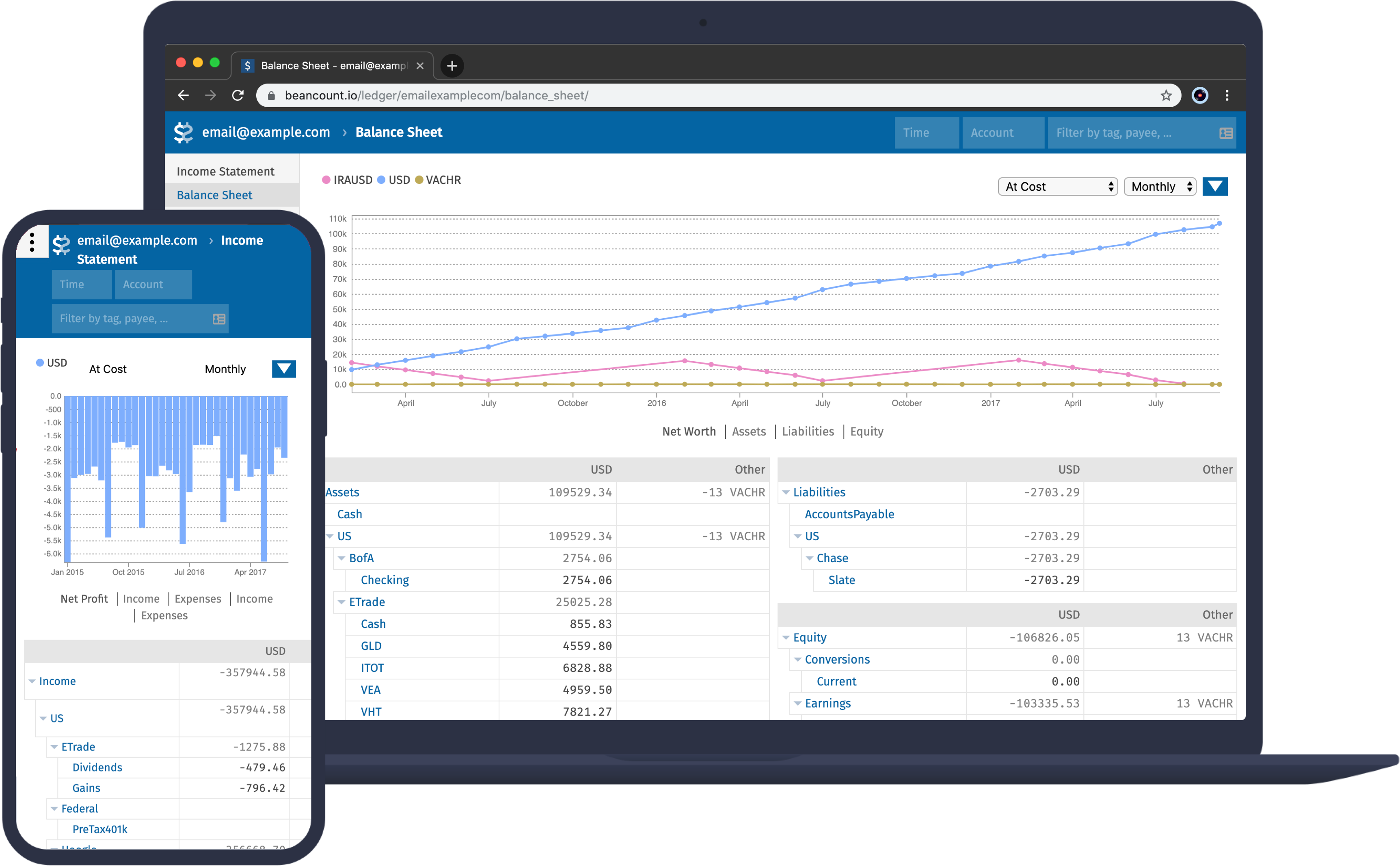 Beancount.io interface showing desktop and mobile views of the plain-text accounting software
